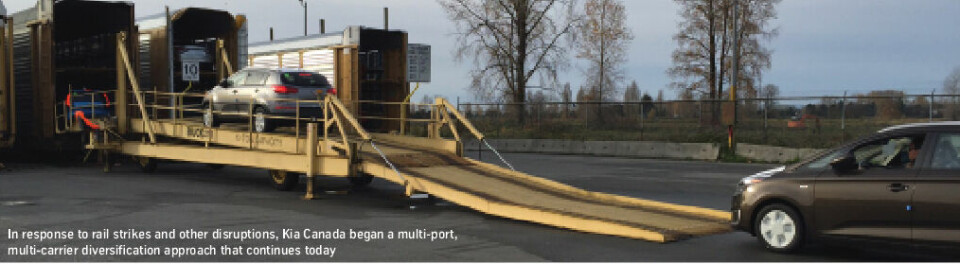 Canada: Changing with the scenery Canada rail