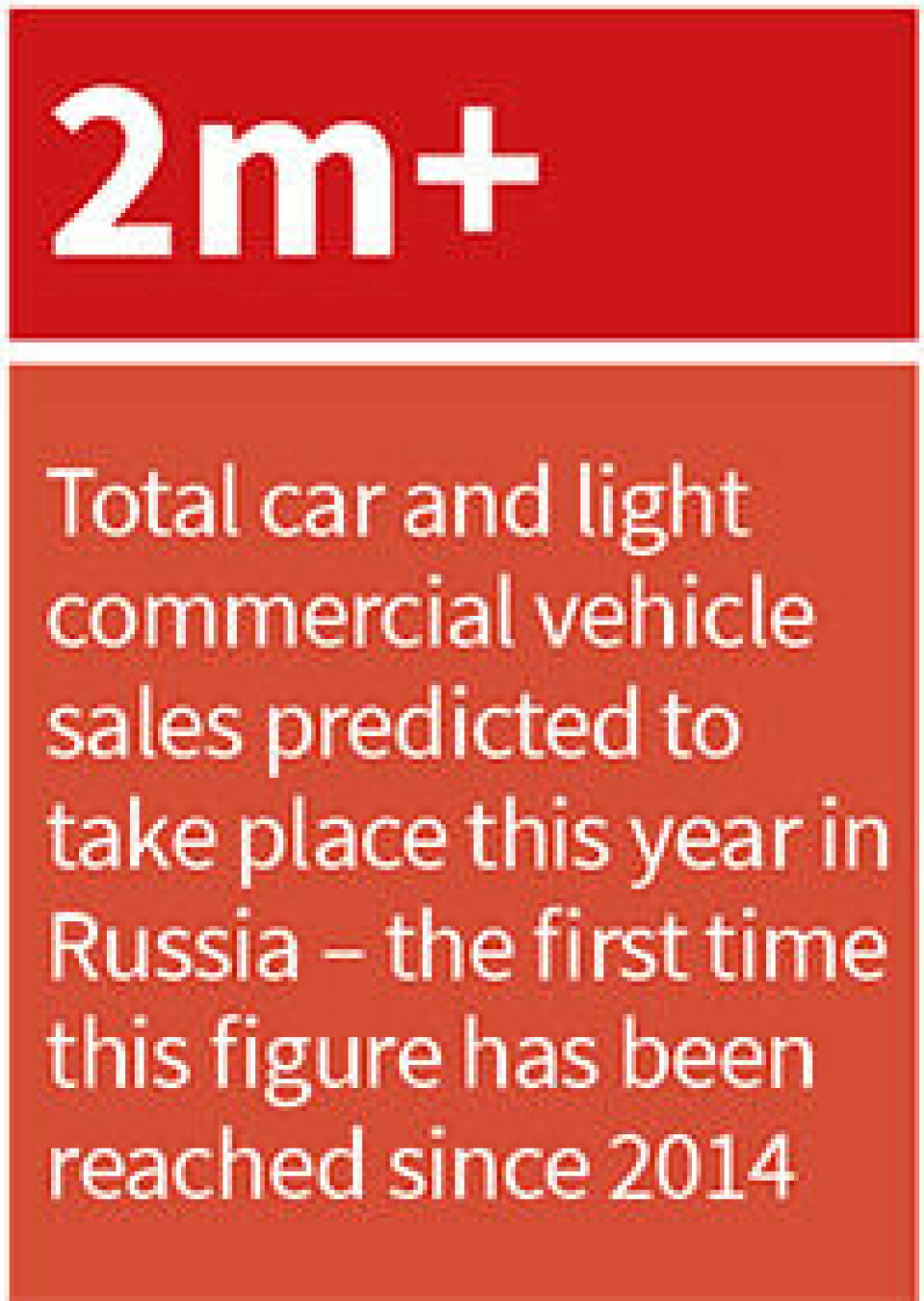 Driving into a Russian road block? Fact 2m+
