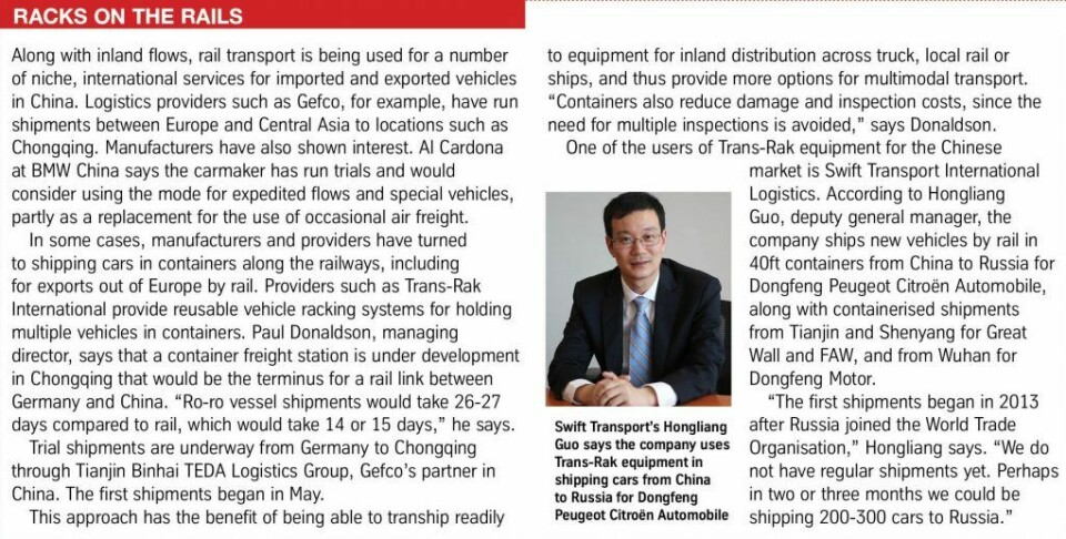 China modes: No single way forward Racks on the rails boxout