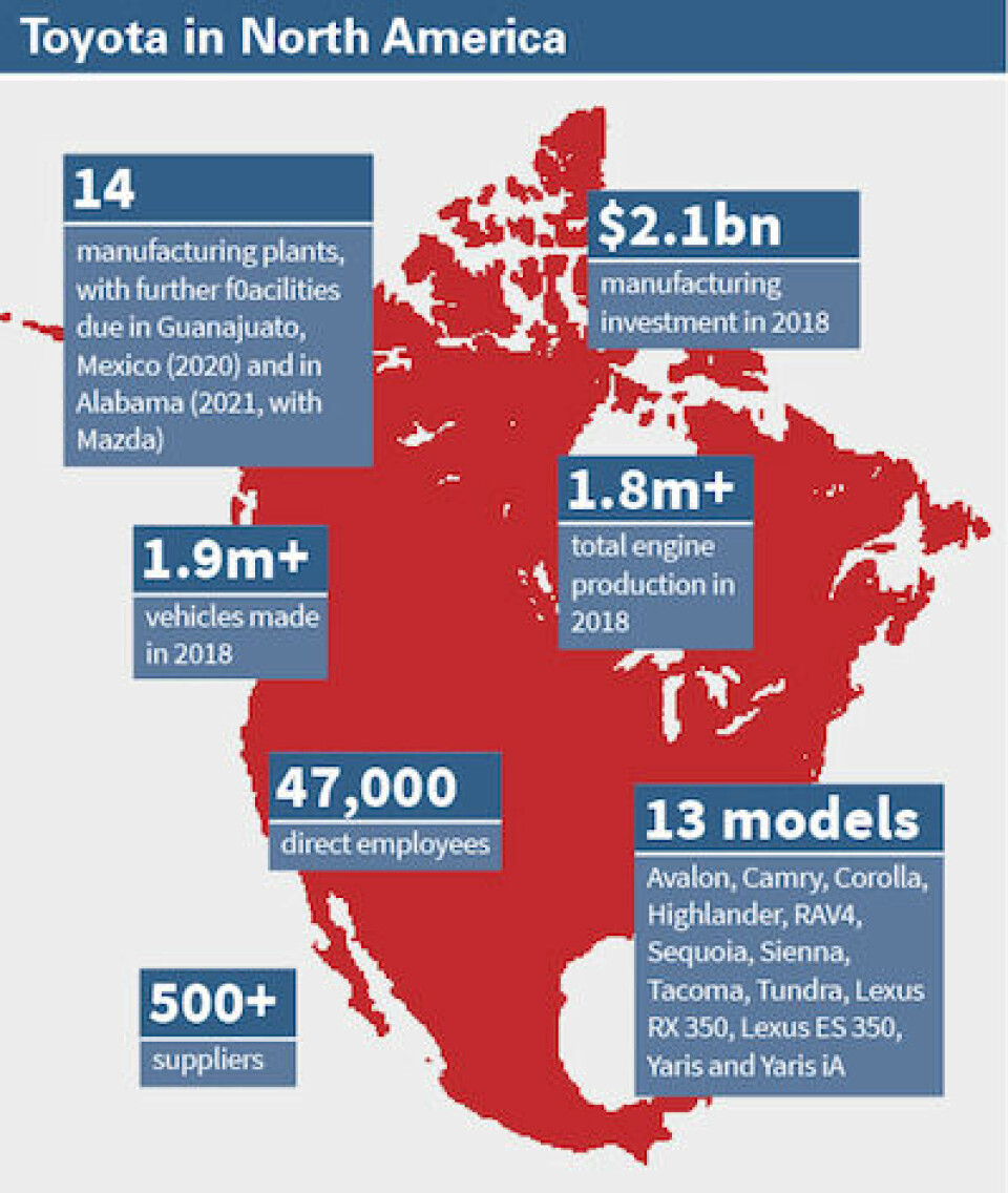 Toyota North America: Breaking down supply chain barriers ToyotaNA_Map