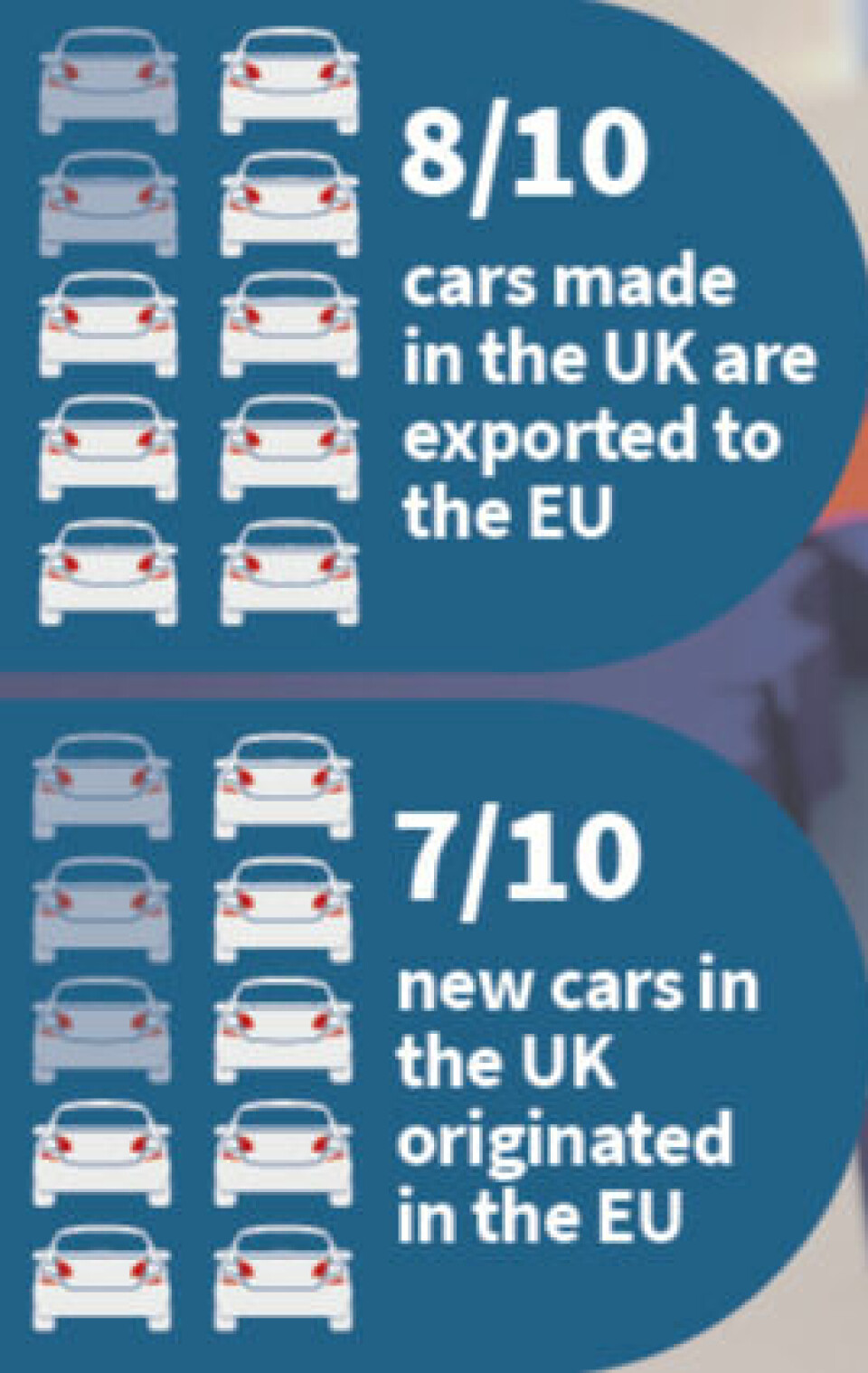 Snapshot of UK automotive before Brexit Screen Shot 2019-10-23 at 10.36.54