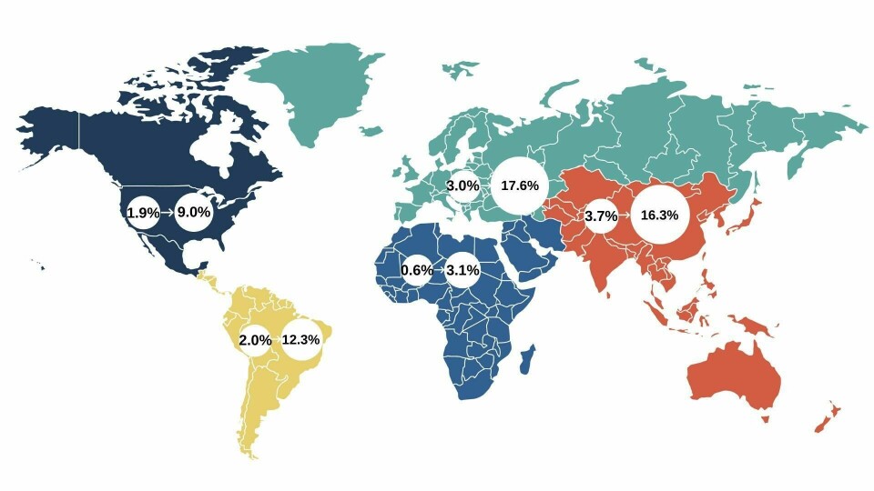 Regional electric vehicle powertrain marketshare forecast by region – 2020 vs 2030For a full forecast of global and regional powertrains to 2030, download our report here For a full forecast on global and regional powertrain to 2030 download our full report here