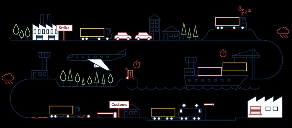 Harmonising the supply chain Infographic Synifoo
