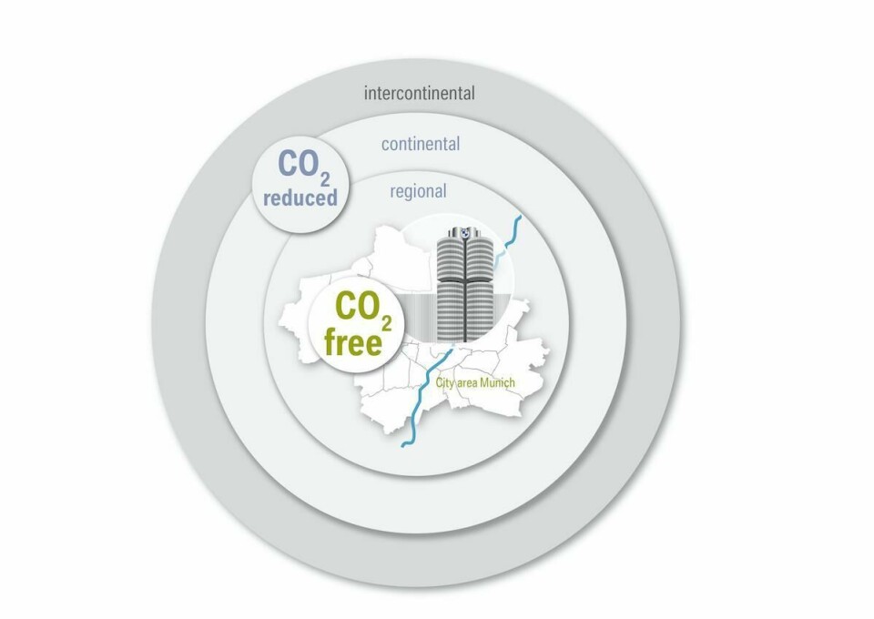 BMW aims at zero-emission transport logistics at Munich plant P90441357_highRes_new-sustainability-t