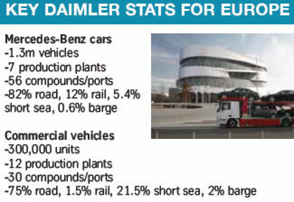 Daimler grows amid a divided Europe