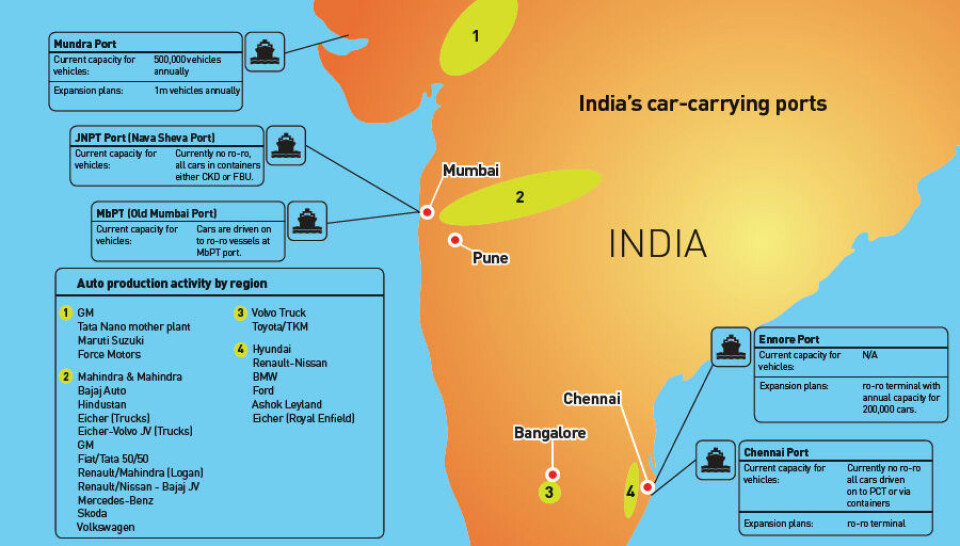 Indian exports seek the perfect port
