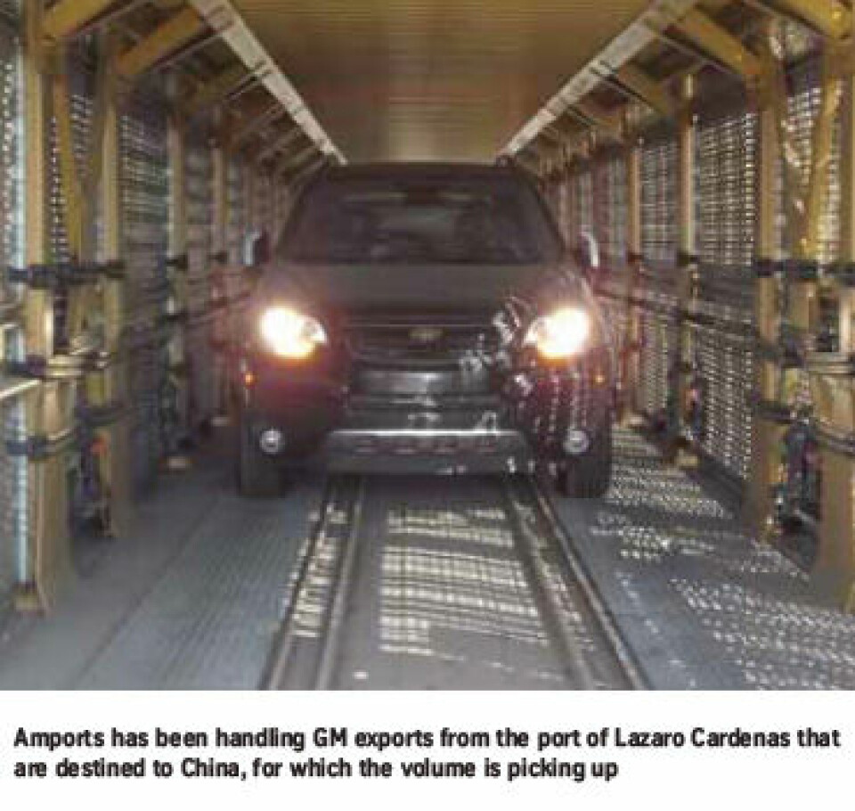 Latin's America's export engine amports