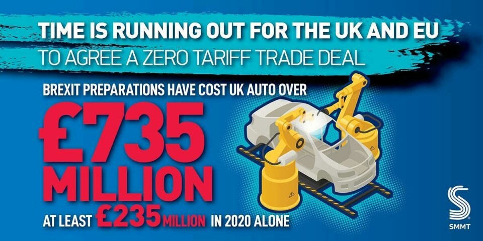 Industry makes last call for zero tariffs and greater clarity on Brexit SMMT Brexit infographic £735m cost