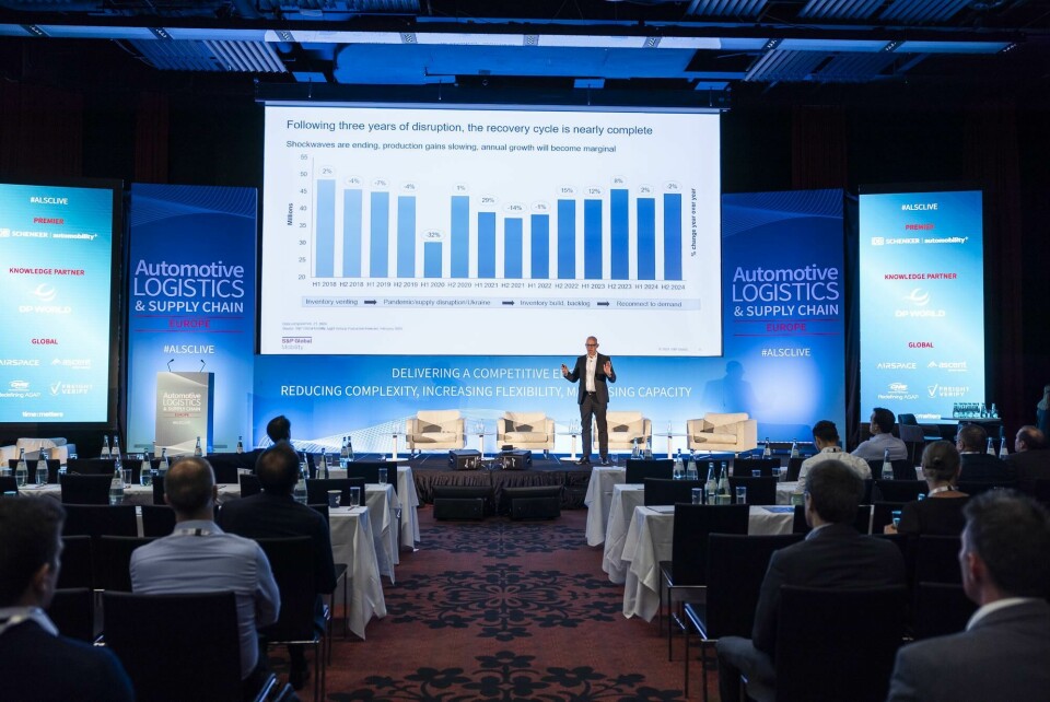 Henner Lehne, S&P Global Mobility said inventory has returned to pre-covid levels or possibly higher, causing production levels to remain flat in 2024 ALSC Europe 2024 Henner Lehne, Vice President – Global Vehicle Forecasting, Automotive, S&P Global Mobility