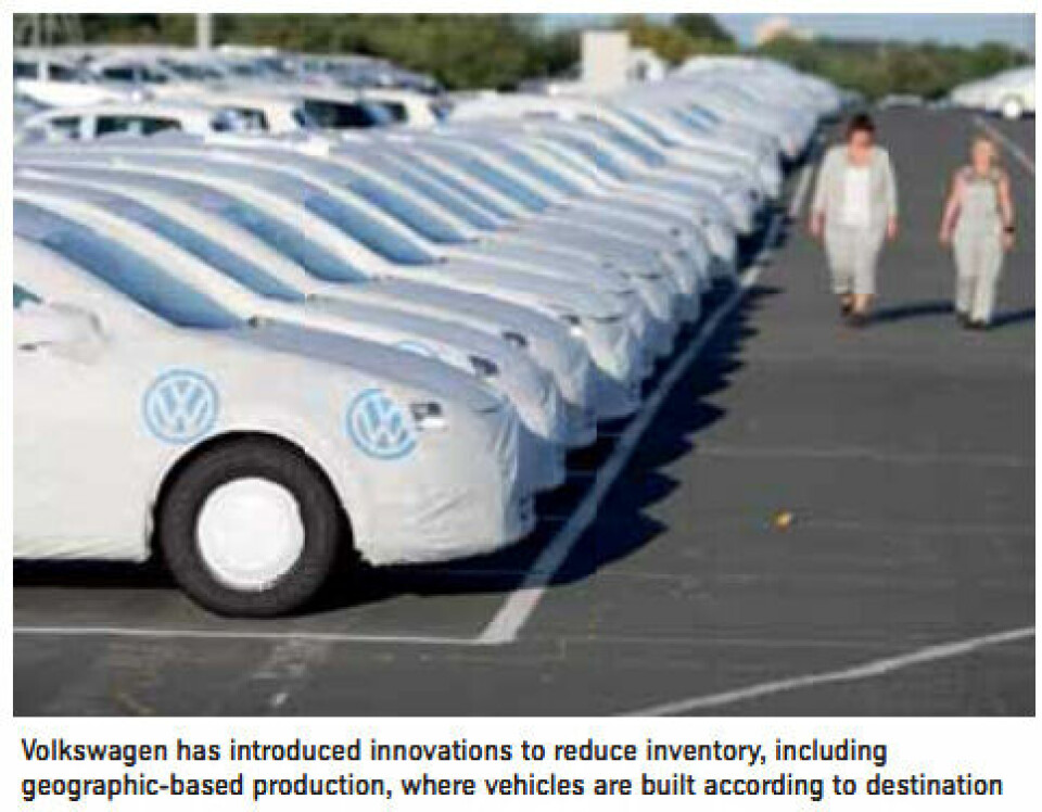 Delivering on VW's targets