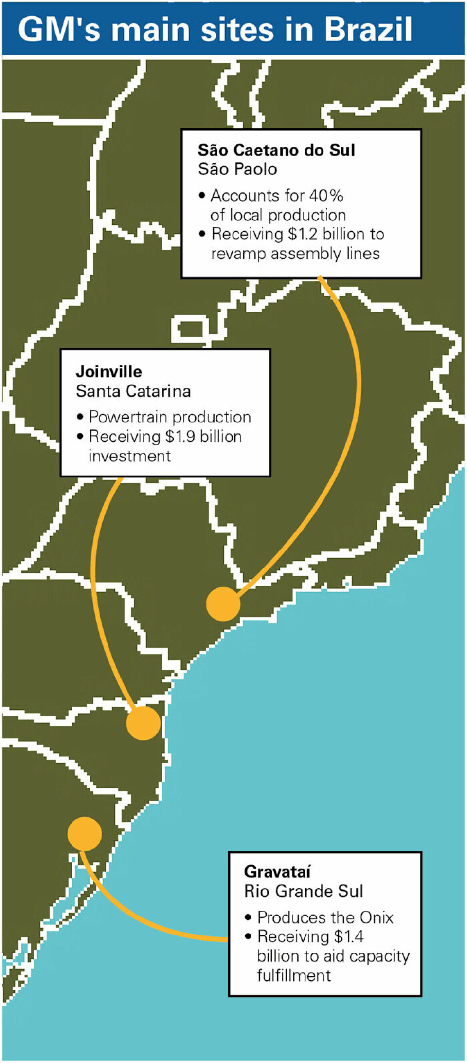 Q&A: Neuton Karassawa GM's main sites in Brazil