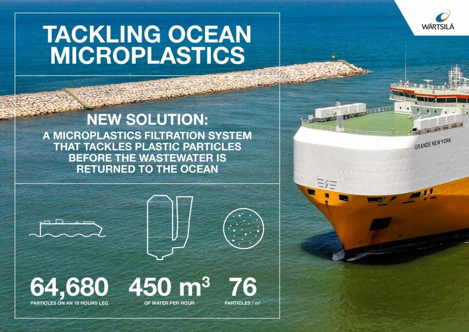 Grimaldi vessels to become 'vacuum cleaners' for ocean microplastics Grimaldi-Wärtsilä Exhaust Treatment_Microplastics_V6