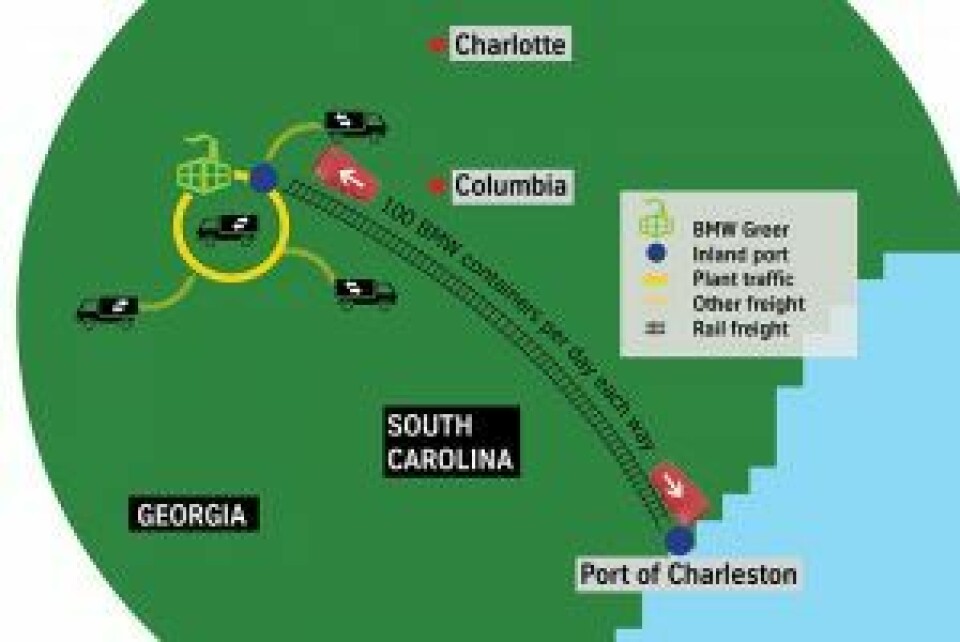 BMW and Greer: A port far from any storms Greer-inland-port-flows-lr-300x200