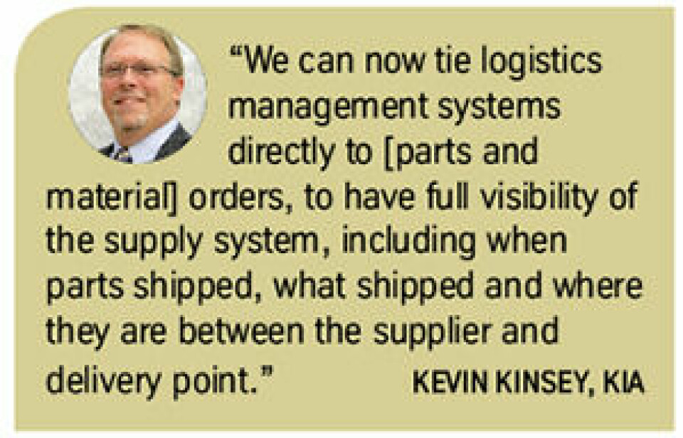 Production & logistics part 2: Questioning the future