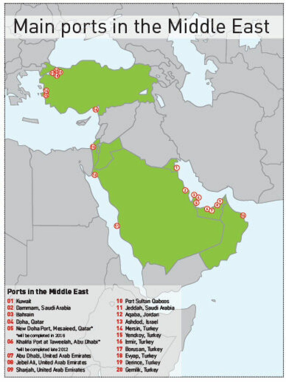Logistics in a of land of extremes mainport-middleeast