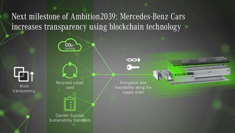 Mercedes-Benz Ambition2039 milestone Mercedes-Benz Ambition 2039 milestone