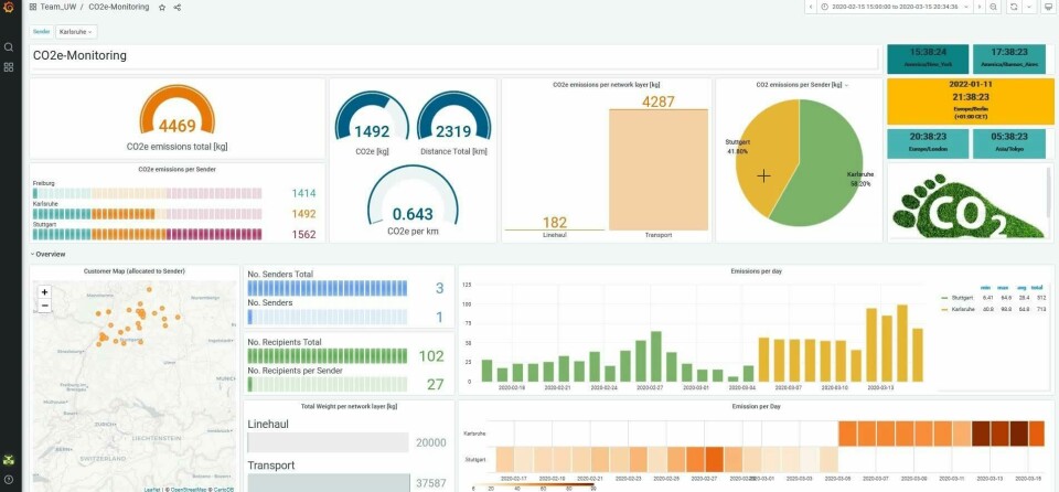 Digital tools for carbon footprint and cost calculations will help minimise the impact of product and process advancements on supply chain considerations for future vehicle programmes CO2e-emissions-calculation