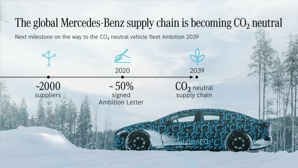 Mercedes-Benz demands carbon neutrality from supply base Mercedes CO2 neutral supply chain