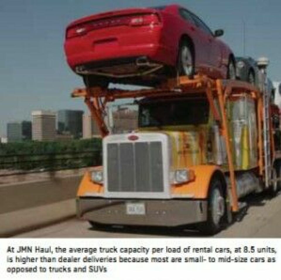 Trailers for sales or rental jmn