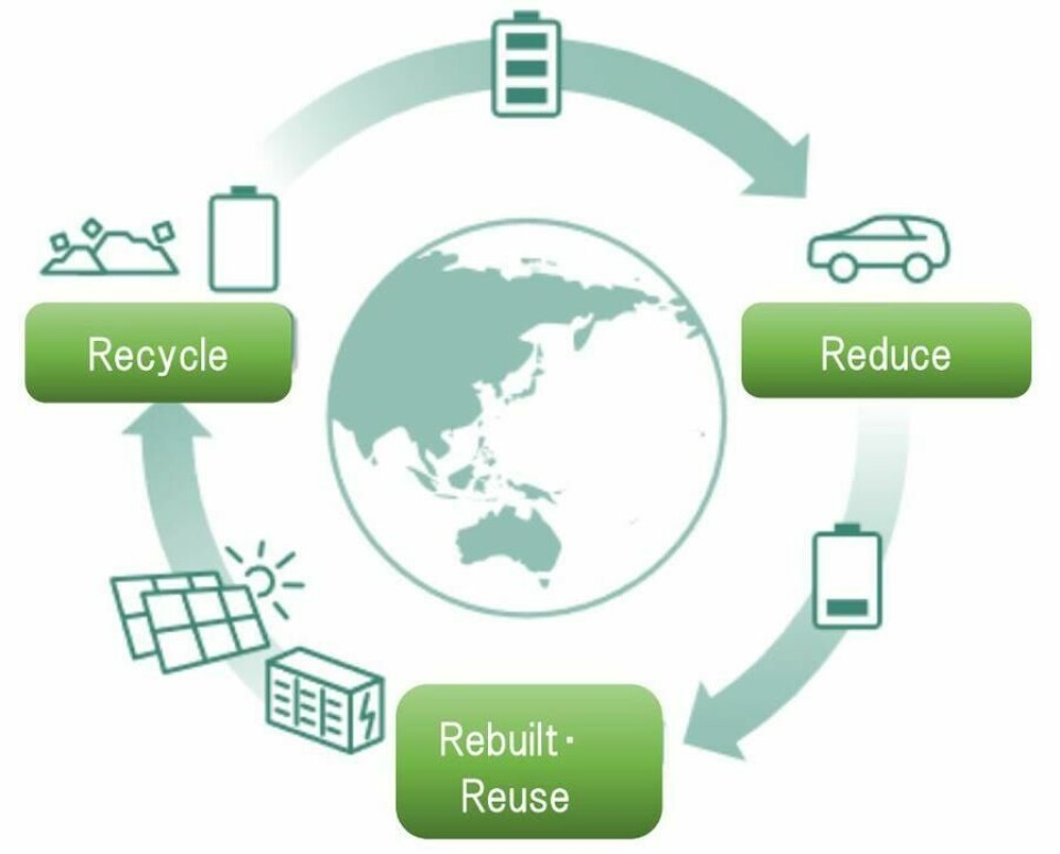 Toyota pushes forward with Battery 3R circular economy strategy Toyota_Battery_3R001_en