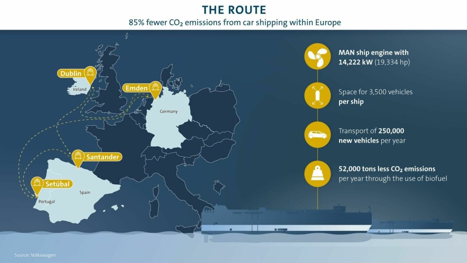 VW_Euro_route_oil_vessels VW_Euro_route_oil_vessels
