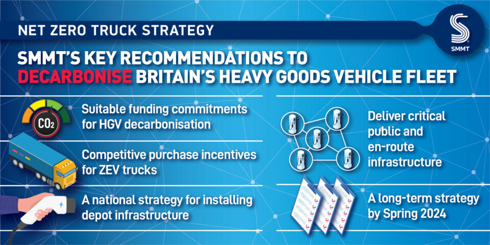 UK electric truck market two decades behind passenger cars Net zero truck strategy_SMMT