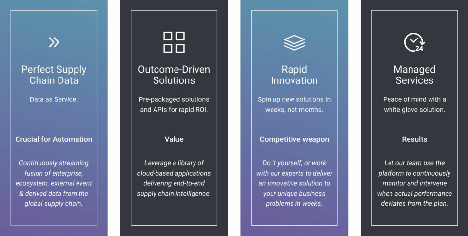 The global shift from reactive to proactive supply chains Pillars - Article