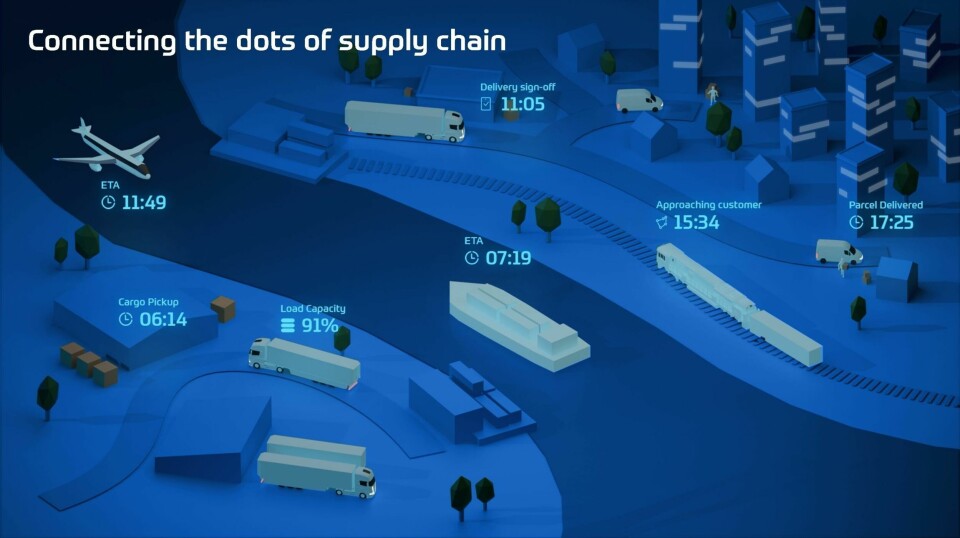 Greater efficiency in transporting its goods also brings savings and ZF is providing a range of digital technologies to do so ZF connecting the dots of supply chain