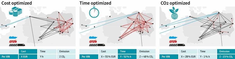 Figure 2: A network planning case study conducted by INFORM has proven that more sustainable networks, while not ignoring costs, are possible. Source: INFORM GmbH Inform_Network_Optimization_01