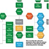 Finding a common language for vehicle logistics | Feature | Automotive ...