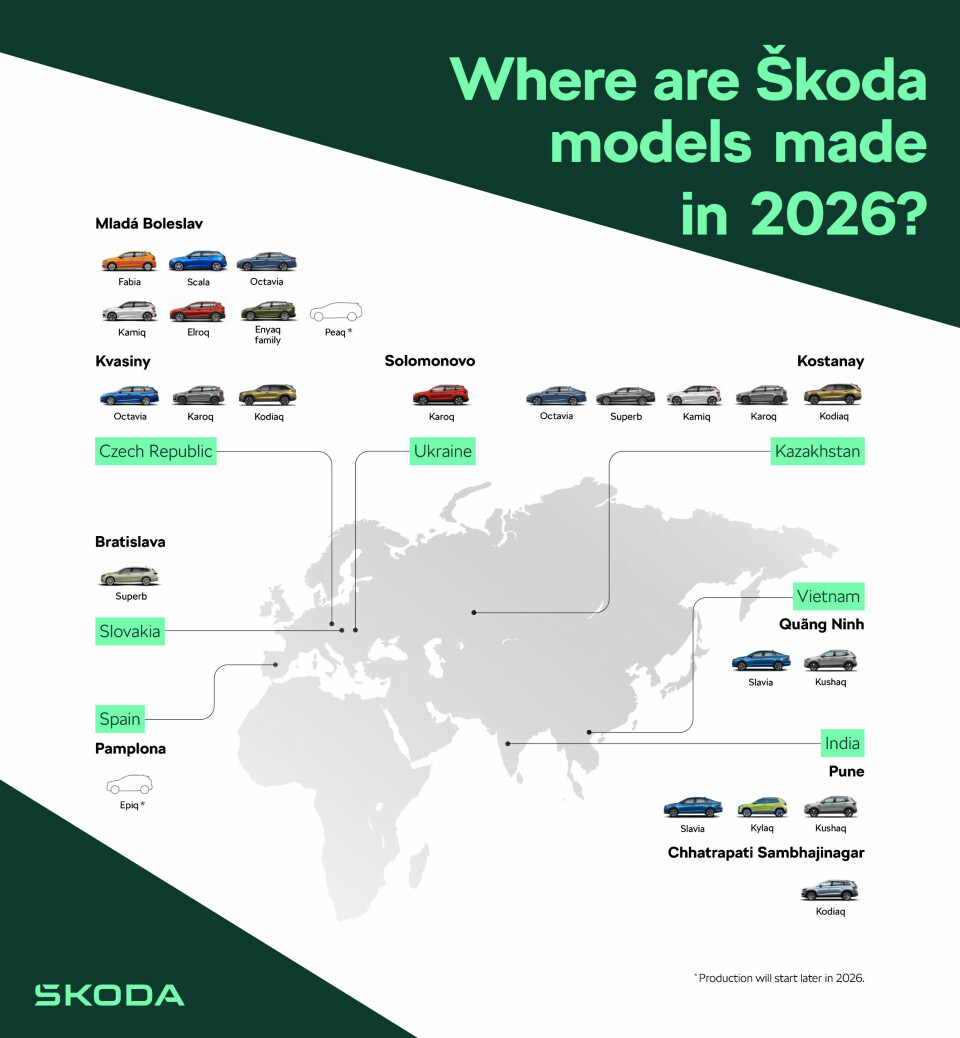By the end of 2026, Škoda is set to produce vehicles in seven different countries around the world skoda map international production 2026